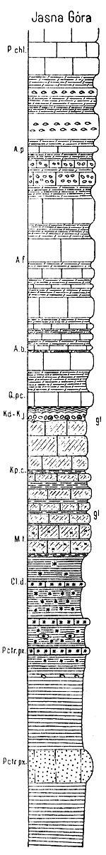 profil Jasna_Gora-m.jpg
