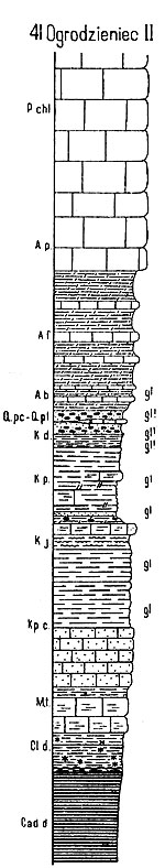 Ogrodzieniec_II-prof.jpg