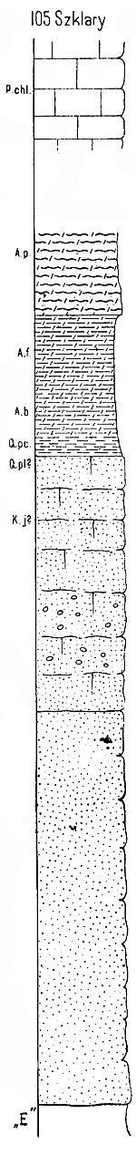Szklary-prof_geol.jpg